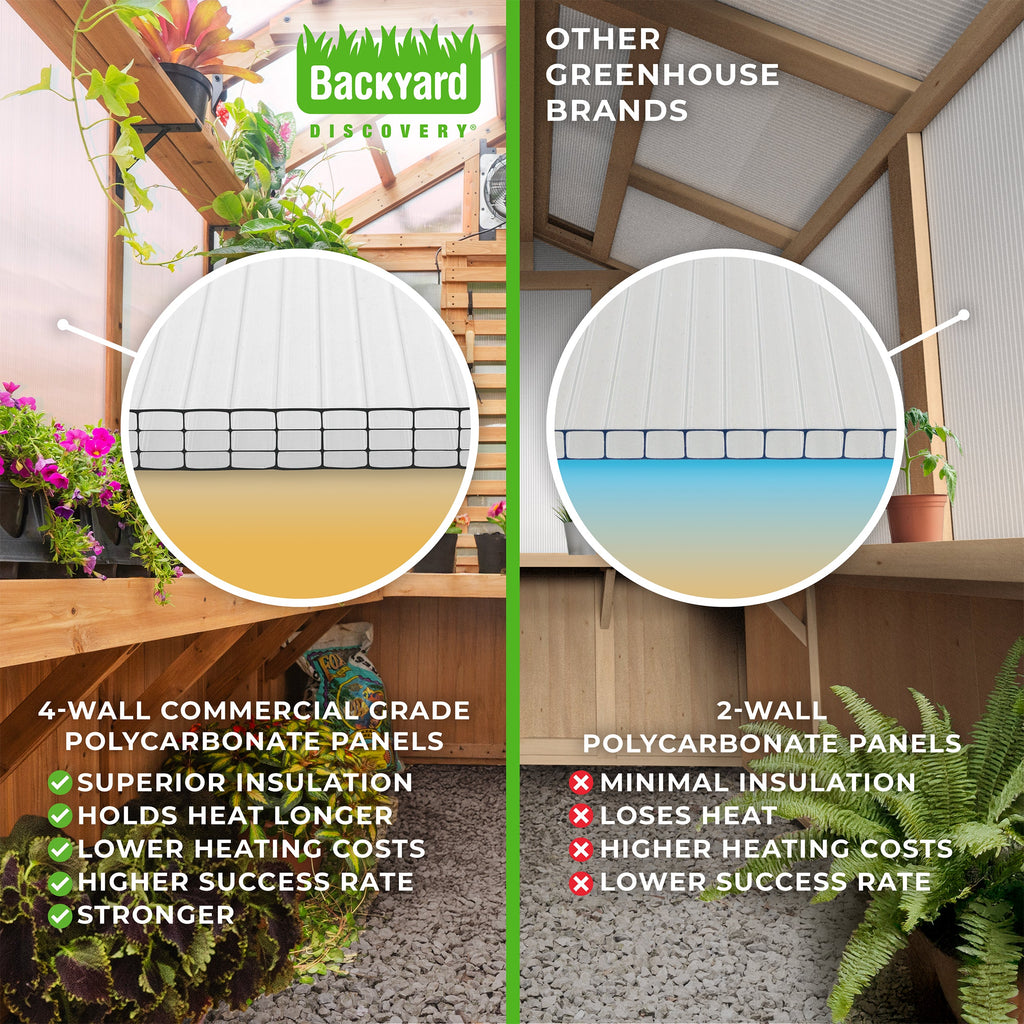 Bellerose Greenhouse — 2.9m x 1.8m product photo 13